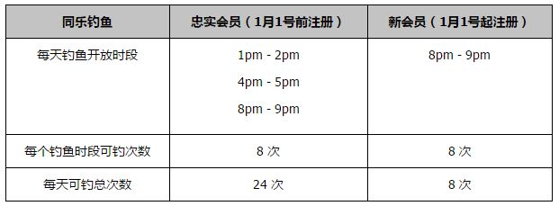 他还表示收到剧本后第一件事就是留长发、蓄须、减重，只为了能够更加接近电影中即将饰演的角色